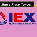IEX Share Price Target